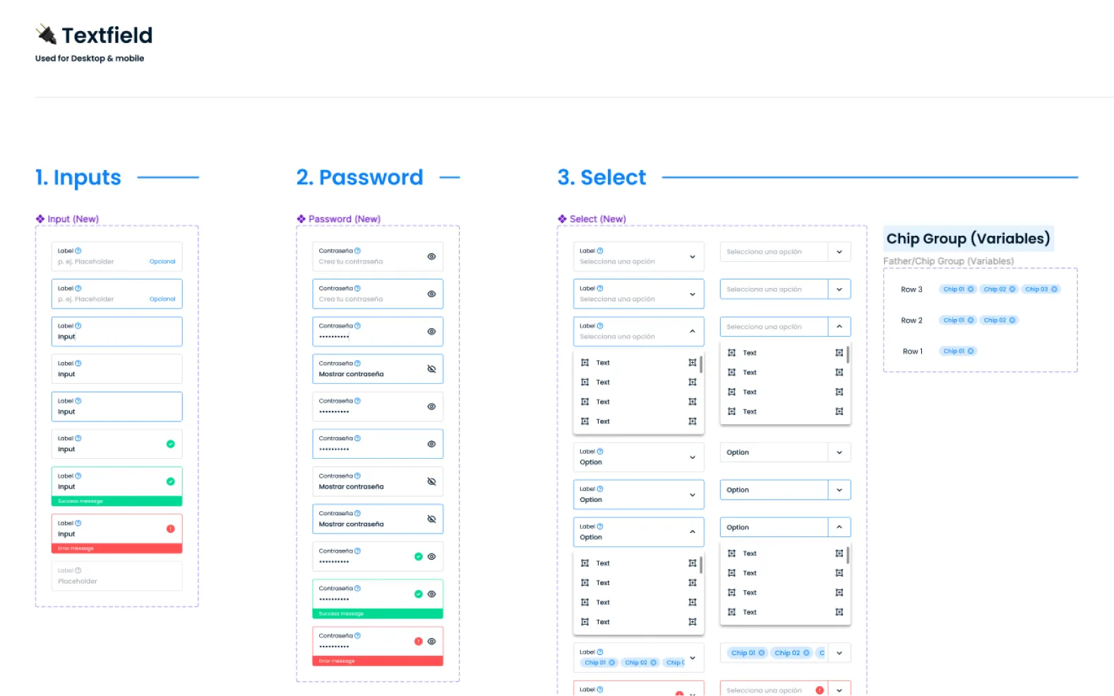 Grill Design System text-field library for Yaydoo — Inputs, Password and Select variants with chip groups, validation states and helper-text rules across all products