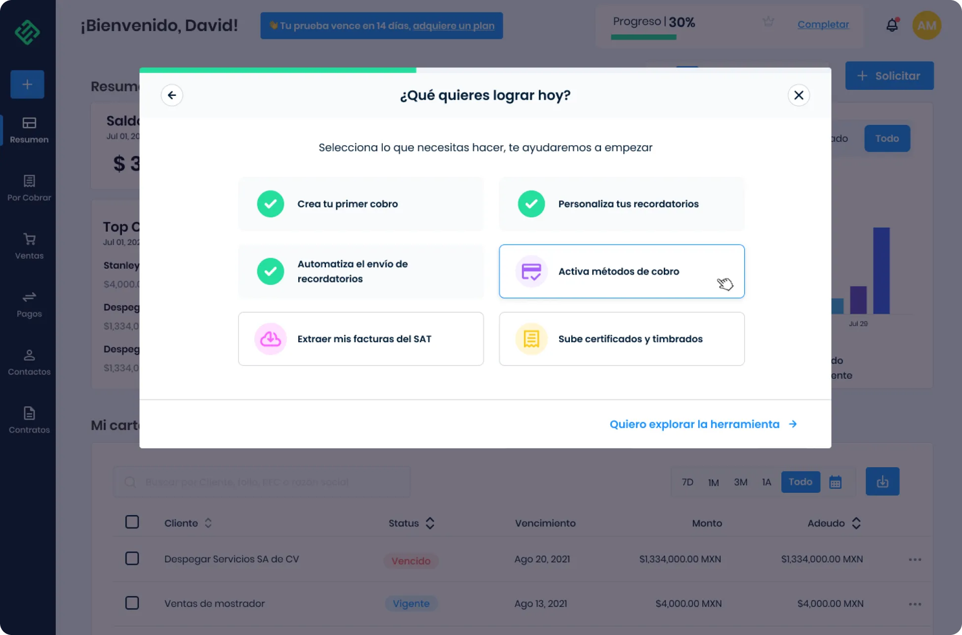 Yaydoo porCobrar financial-logbook dashboard on a MacBook — accounts receivable, invoice pipeline and cash-flow charts used by a Mexican SMB finance team