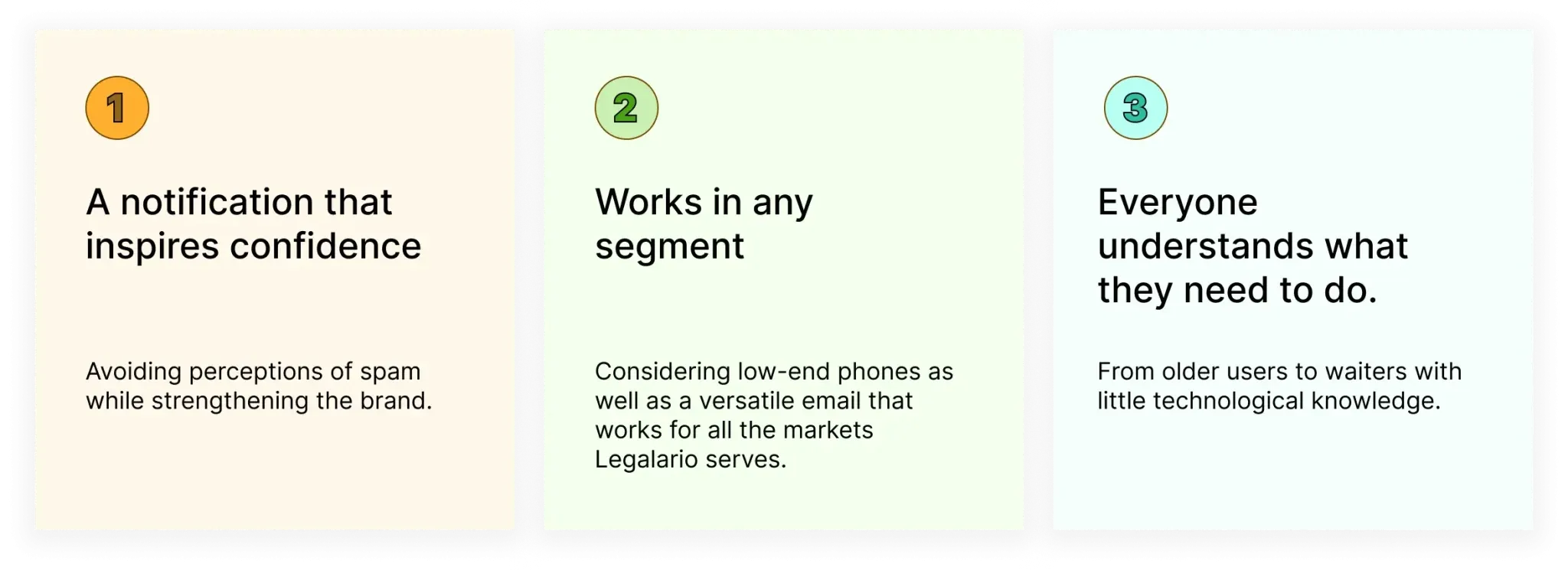 Three redesigned emails — invitation, verification code, and signed confirmation — shown on phones with orange, green and blue backgrounds