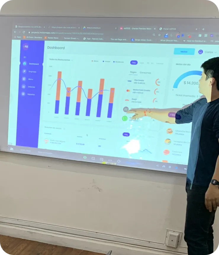 mipOS Restaurant POS manager Dashboard hi-fi prototype — projected against a wall during stakeholder validation with sales-by-restaurant bar chart, $14,200 average ticket, Mejor día marker and delivery-channel breakdown (WhatsApp, MasterCard Crédito, Rappi)