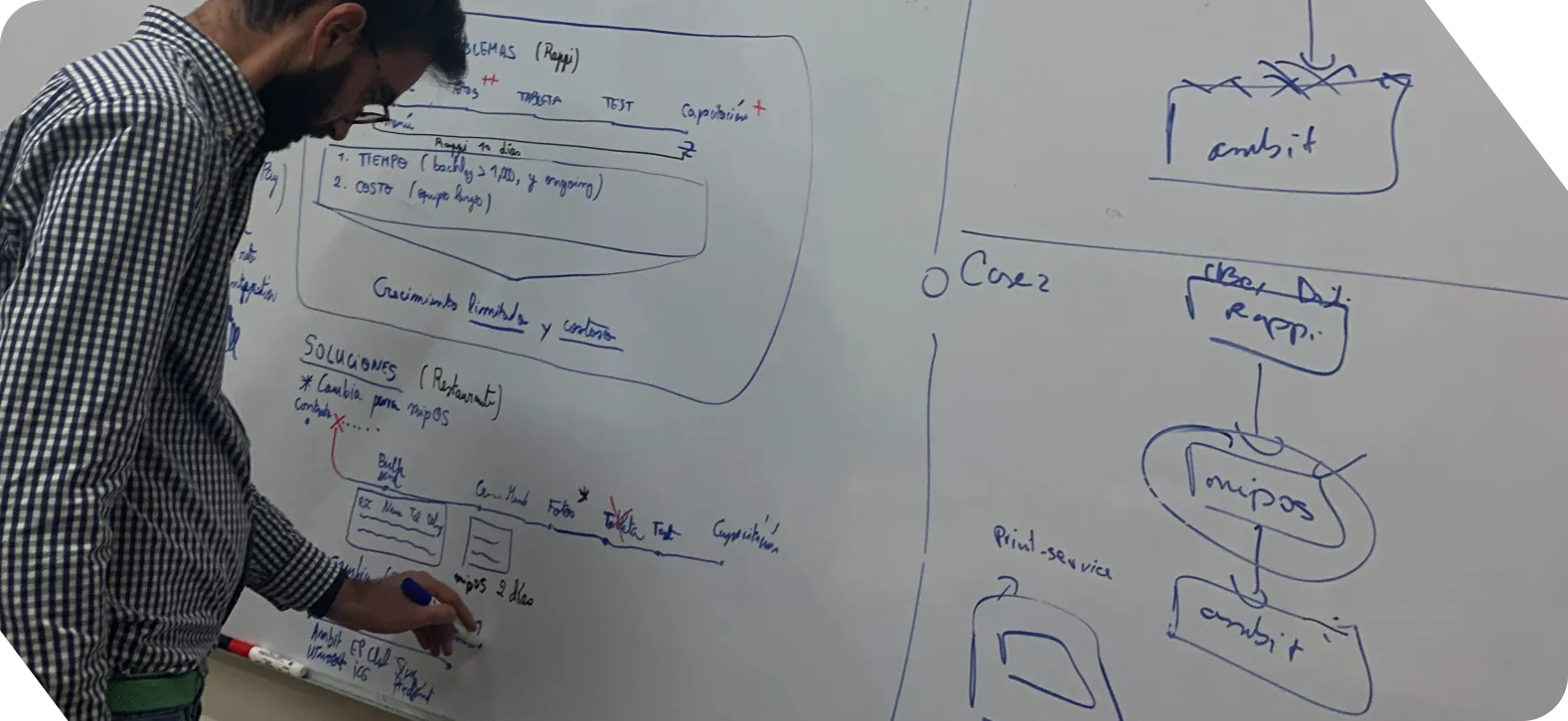 mipOS Restaurant POS architecture whiteboard — Comandos product designer sketching the full user journey, key integrations (Uber Eats, Rappi, Didi Food), imperative restaurant needs and engineering constraints during early user research