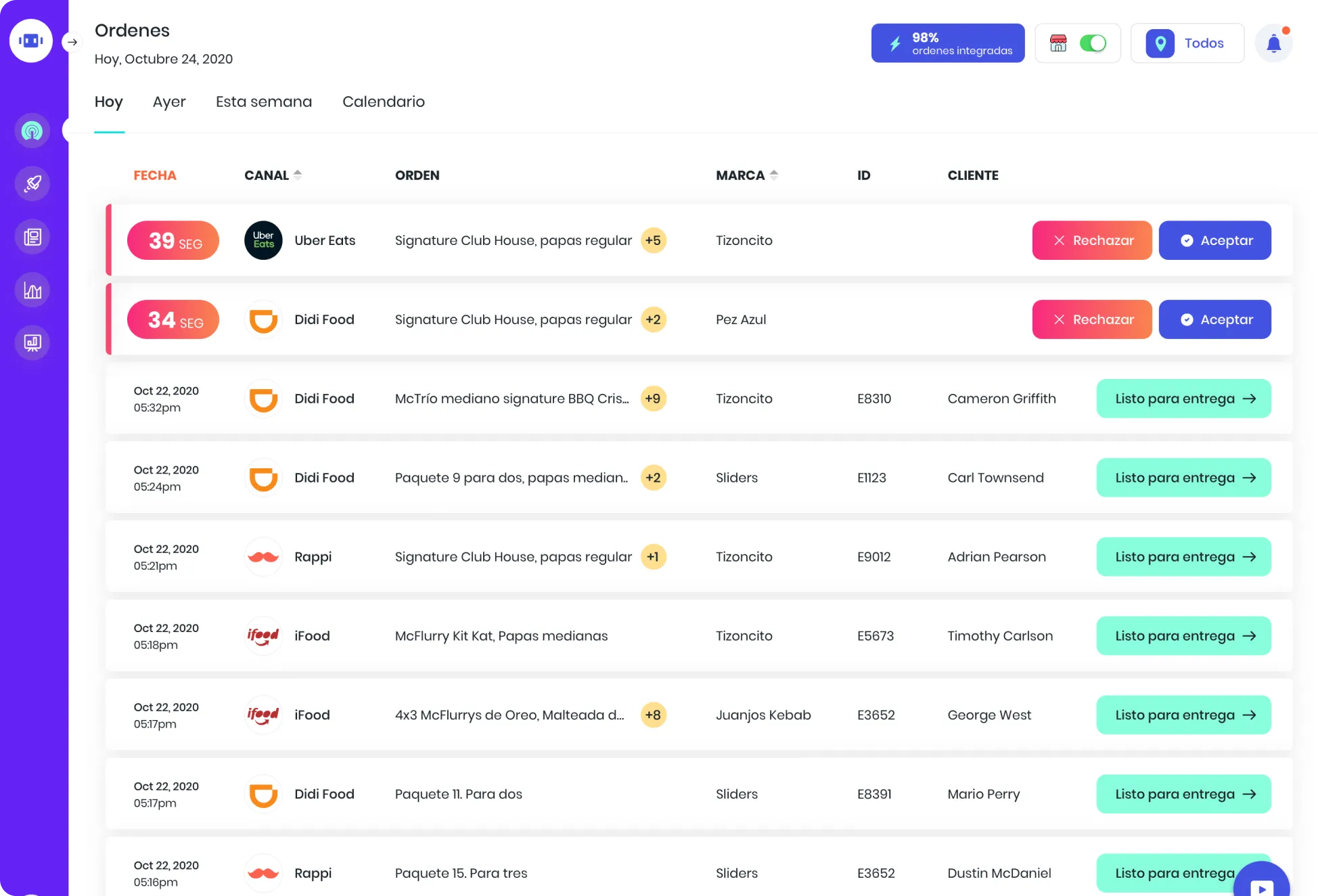 mipOS Dark Kitchen Ordenes dashboard — 99% order-integration counter with live Uber Eats, Didi Food, Rappi and iFood incoming orders, Rechazar / Aceptar actions and Lista para entrega status on a single screen