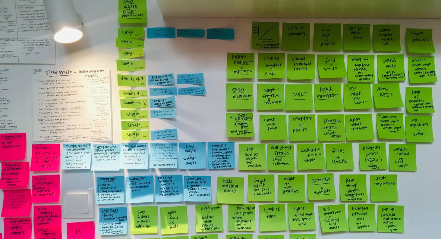 RebajaTusCuentas discovery wall — hundreds of pink, blue and green post-it notes mapping the Peruvian mortgage user-journey, pain points and data-algorithm feeds after city-by-city phone interviews