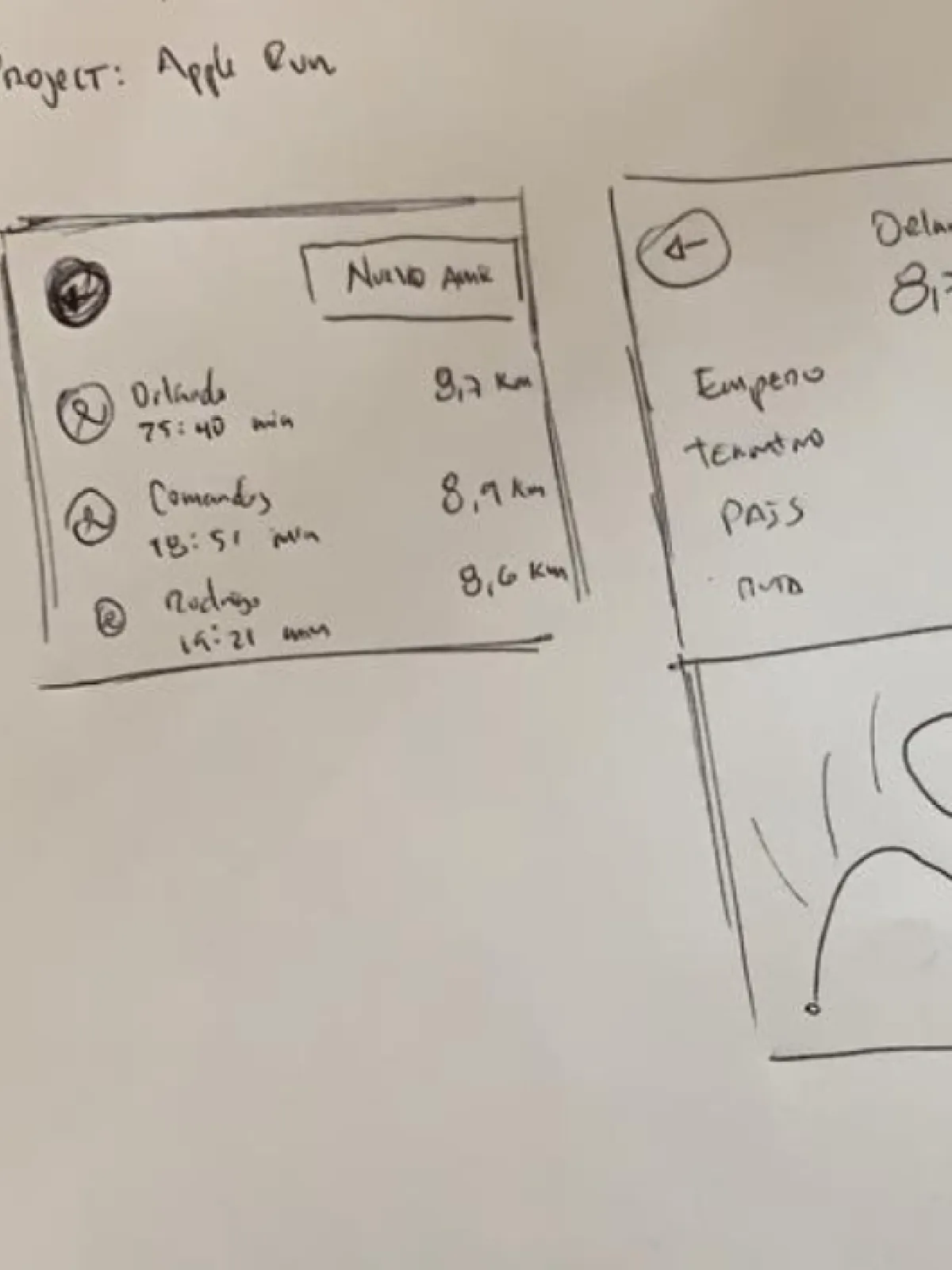 Stadio Apple Watch running app first-draw paper sketches — Project: Apple Run notebook page showing hand-drawn Nuevo Amir leaderboard with runners (Orlando 75:40 min · 9.7 km, Comandos 18:51 min · 8.9 km, Rodrigo 19:21 min · 8.6 km) and a second screen sketching a run route with Empezó / Terminó / País / Ruta fields, the raw ideation Comandos iterated before shipping the MVP during the pandemic