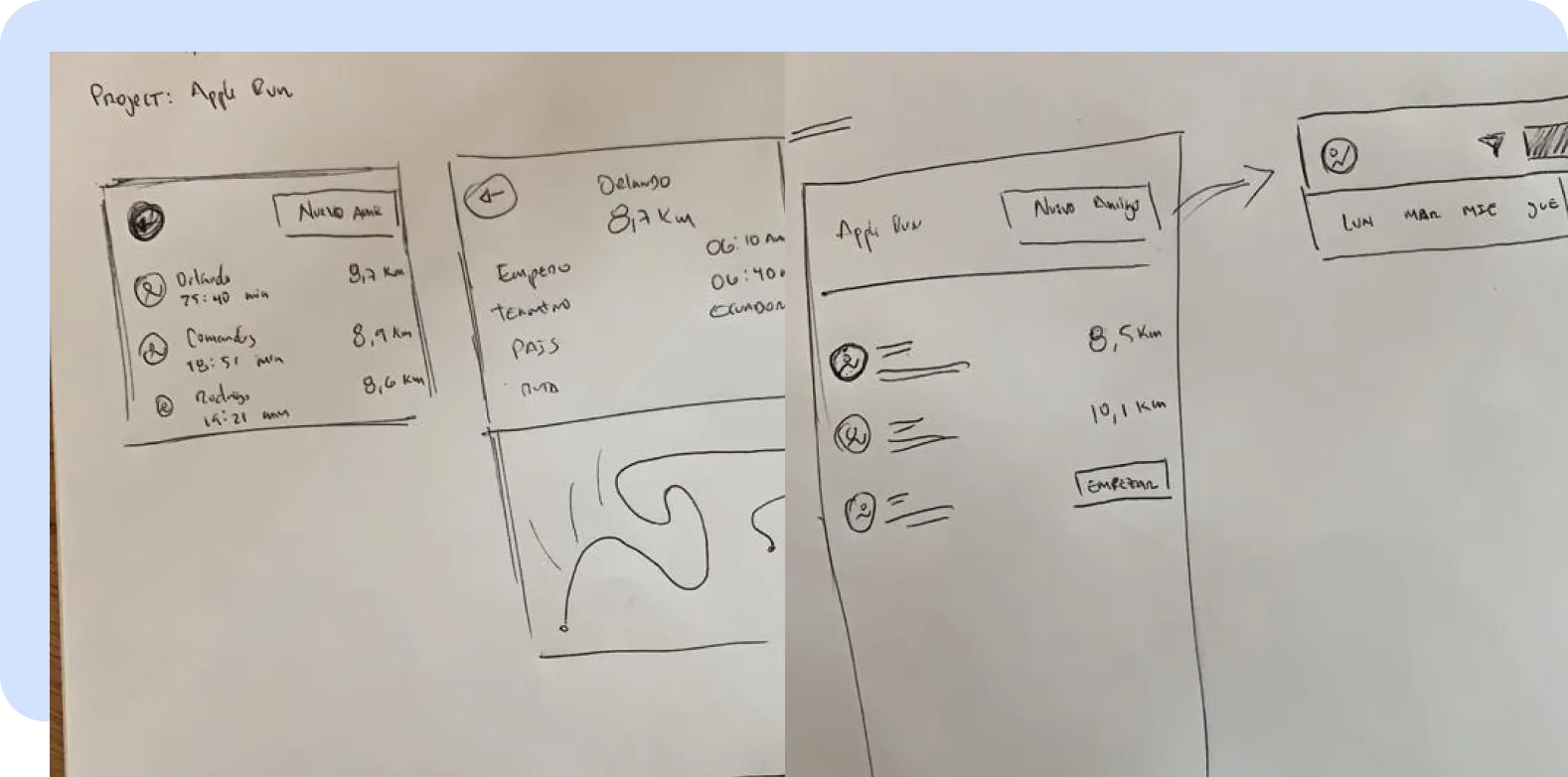 Stadio first low-resolution paper sketches — handwritten Apple Watch race flow from onboarding to live leaderboard and confirm screen, drafted during the 2020 pandemic