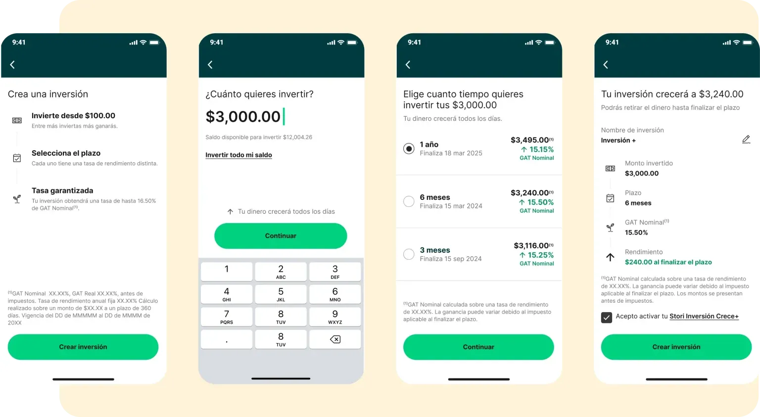 Stori Inversión+ MVP iteration — four phone mockups of the redesigned time-locked investment flow instrumented with Amplitude