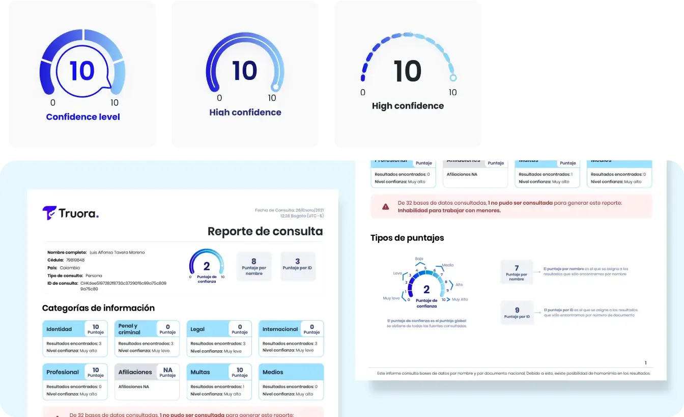 Truora Background Check Report confidence-score iterations — three design explorations of the single headline metric (Confidence level → High confidence) with the renewed LATAM report sample below, the at-a-glance HR summary that replaced raw technical data in the redesign