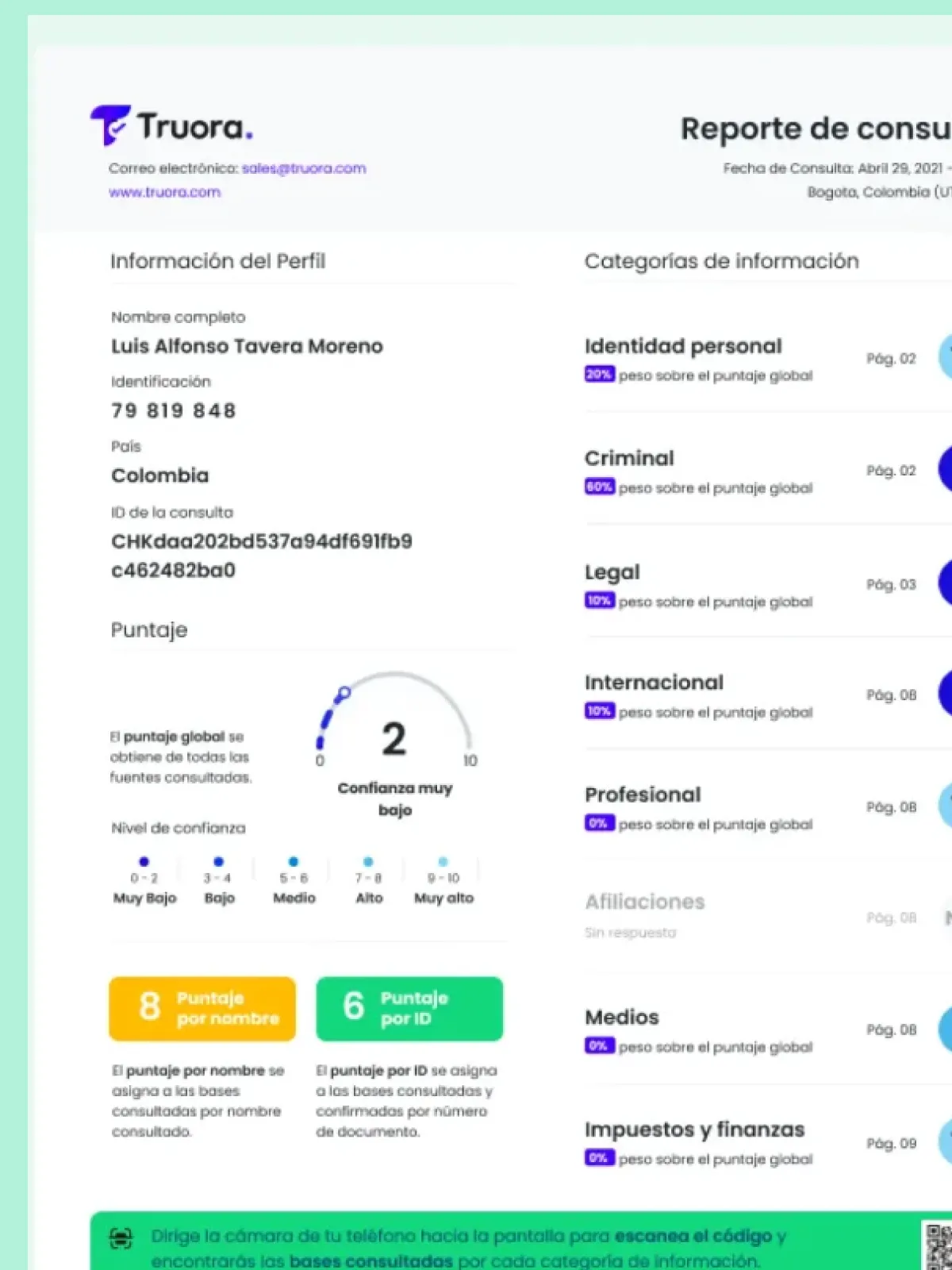 Truora Background Check Report redesigned by Comandos — guided Reporte de consulta layout with a single at-a-glance Puntaje 2 Confianza muy bajo gauge, Nivel de confianza legend (Muy Bajo → Muy alto), weighted categorías (Identidad personal 20%, Criminal 60%, Legal 10%, Internacional 10%, Profesional 0%, Afiliaciones, Medios, Impuestos y finanzas) and a QR code to drill into the full bases consultadas — the deliverable rewrite that cut reading time 50% and lifted HR satisfaction to 85%